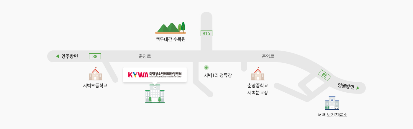 국립청소년미래환경센터 위치